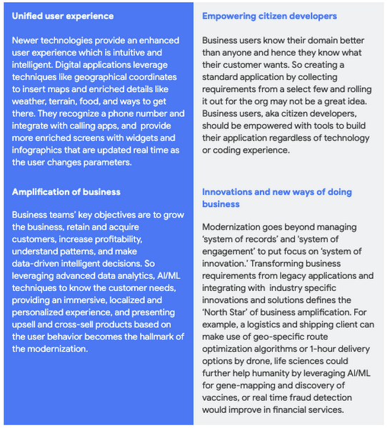 Преимущества модернизации мэйнфреймов